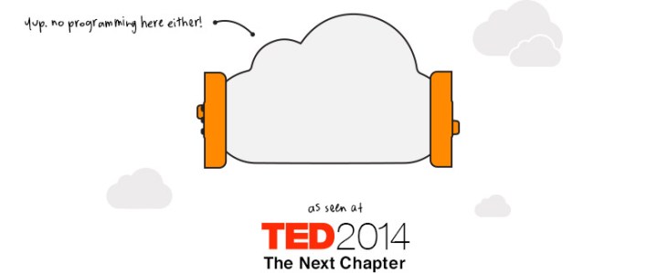 cloud_ted-79b58714e33d7787fbe0bc4cb972249d