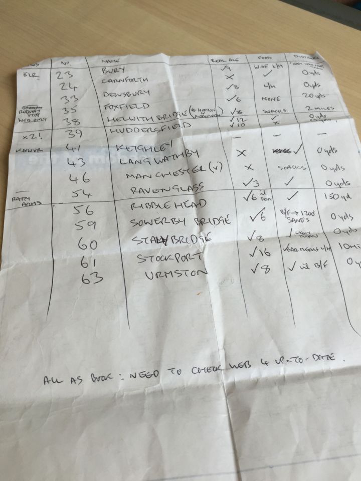 A bit of a rough plan